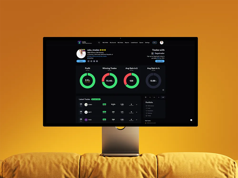 Kinfo portfolio screen showing verified profit, win rate, and latest trades