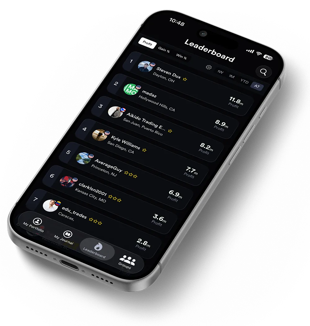 Kinfo trading journal showing a monthly calendar of verified trades