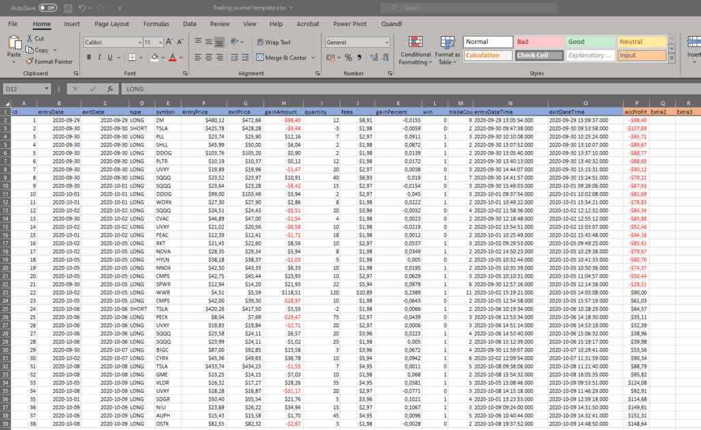 excel journal data