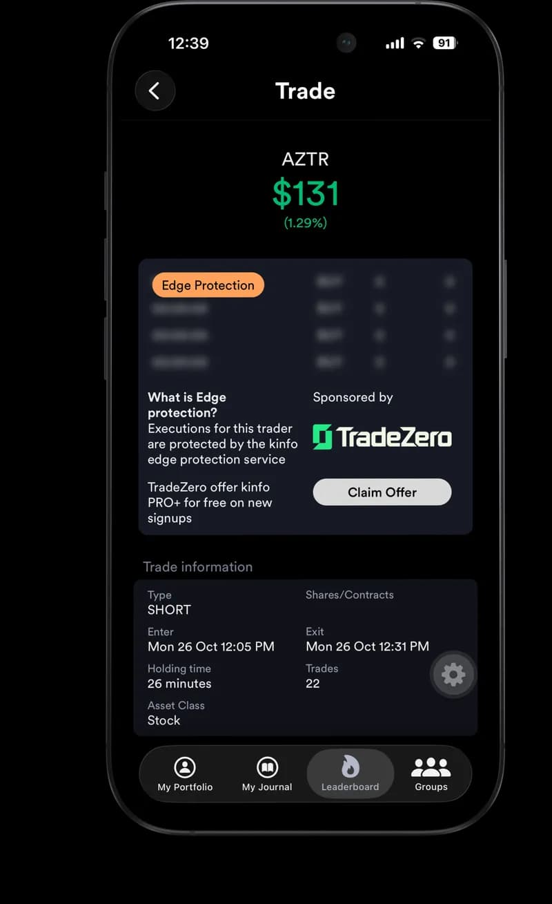 Kinfo mobile trade view with the executions hidden by Edge Protection