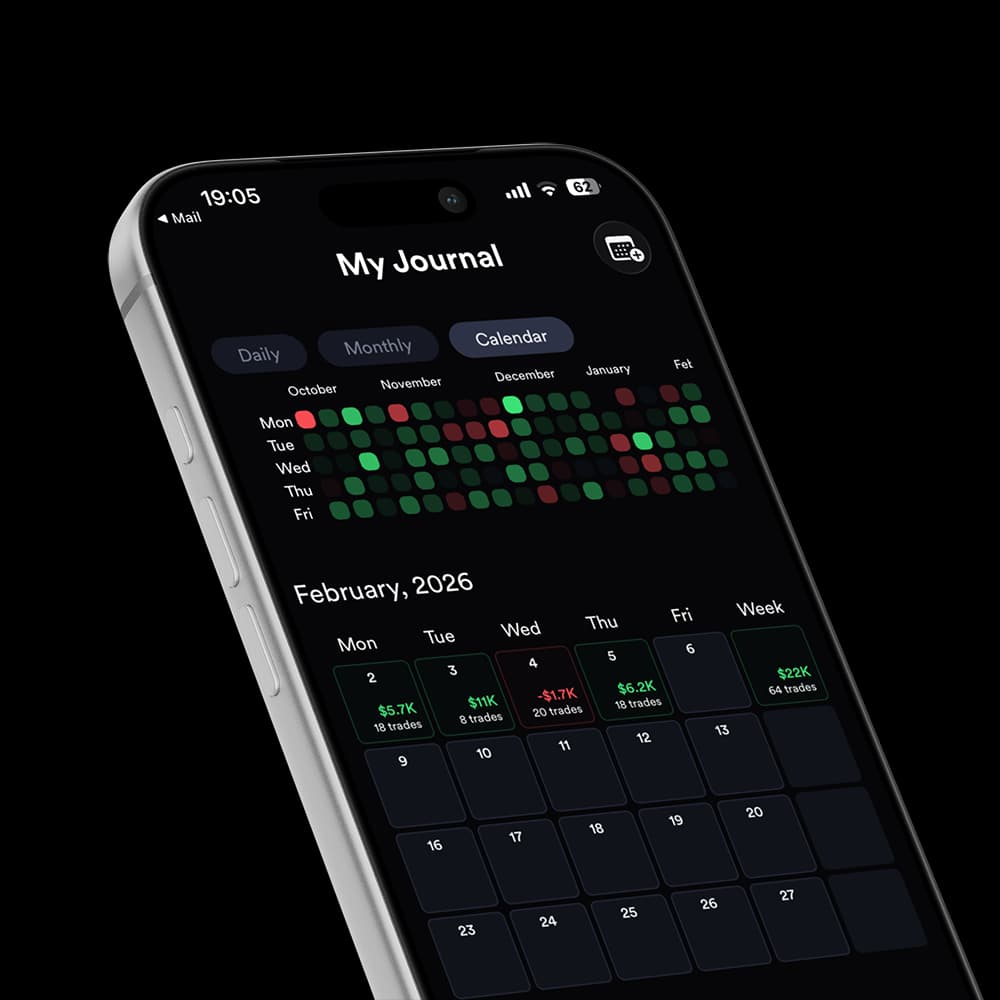Kinfo mobile journal showing a monthly calendar of trades