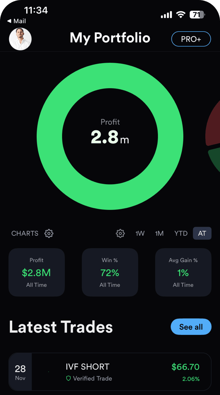 Kinfo portfolio screen showing verified profit, win rate, and latest trades