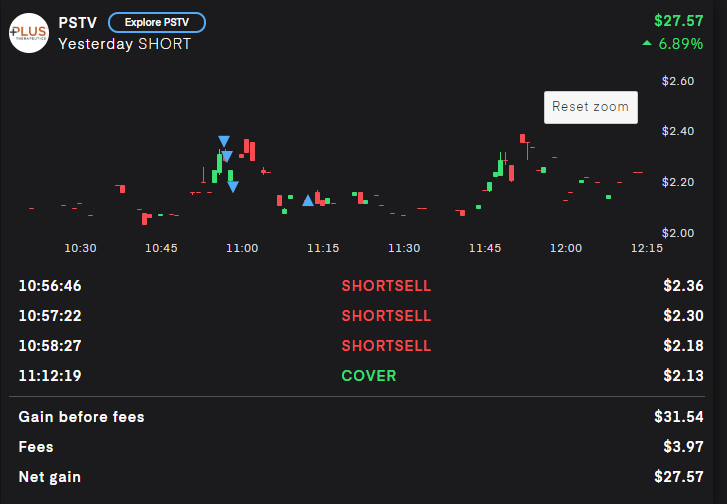 daytrade2