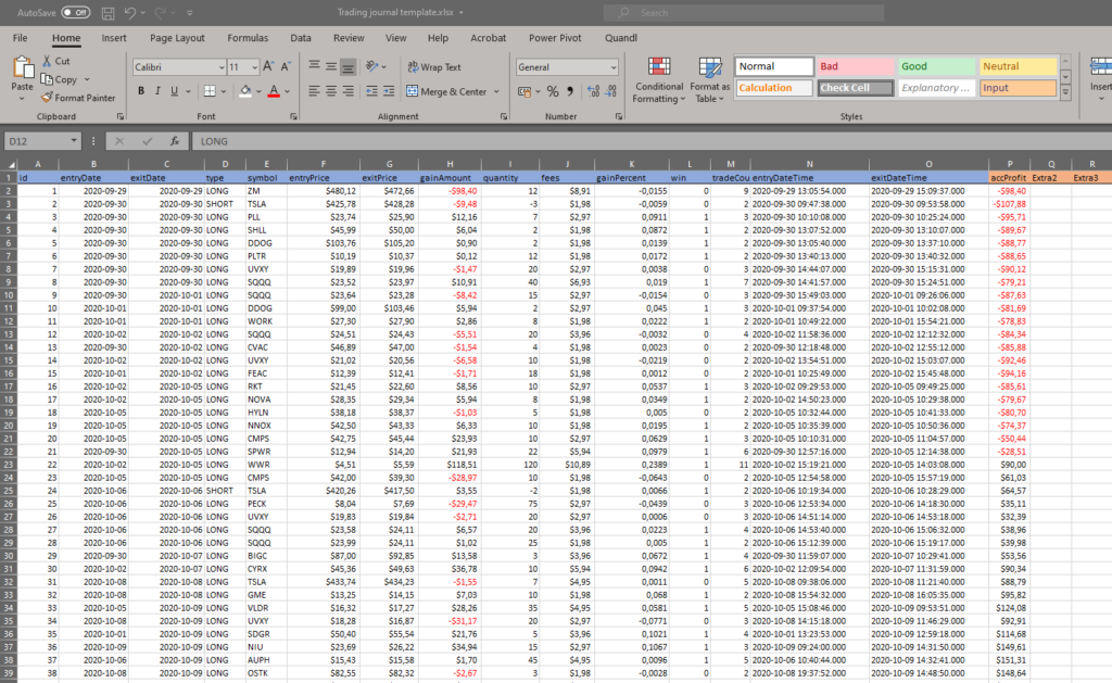 Create A Trading Journal Template In Excel KINFO Social Trading